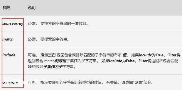 Excel如何使用Filter函数 Excel如何使用Filter函数-图片3